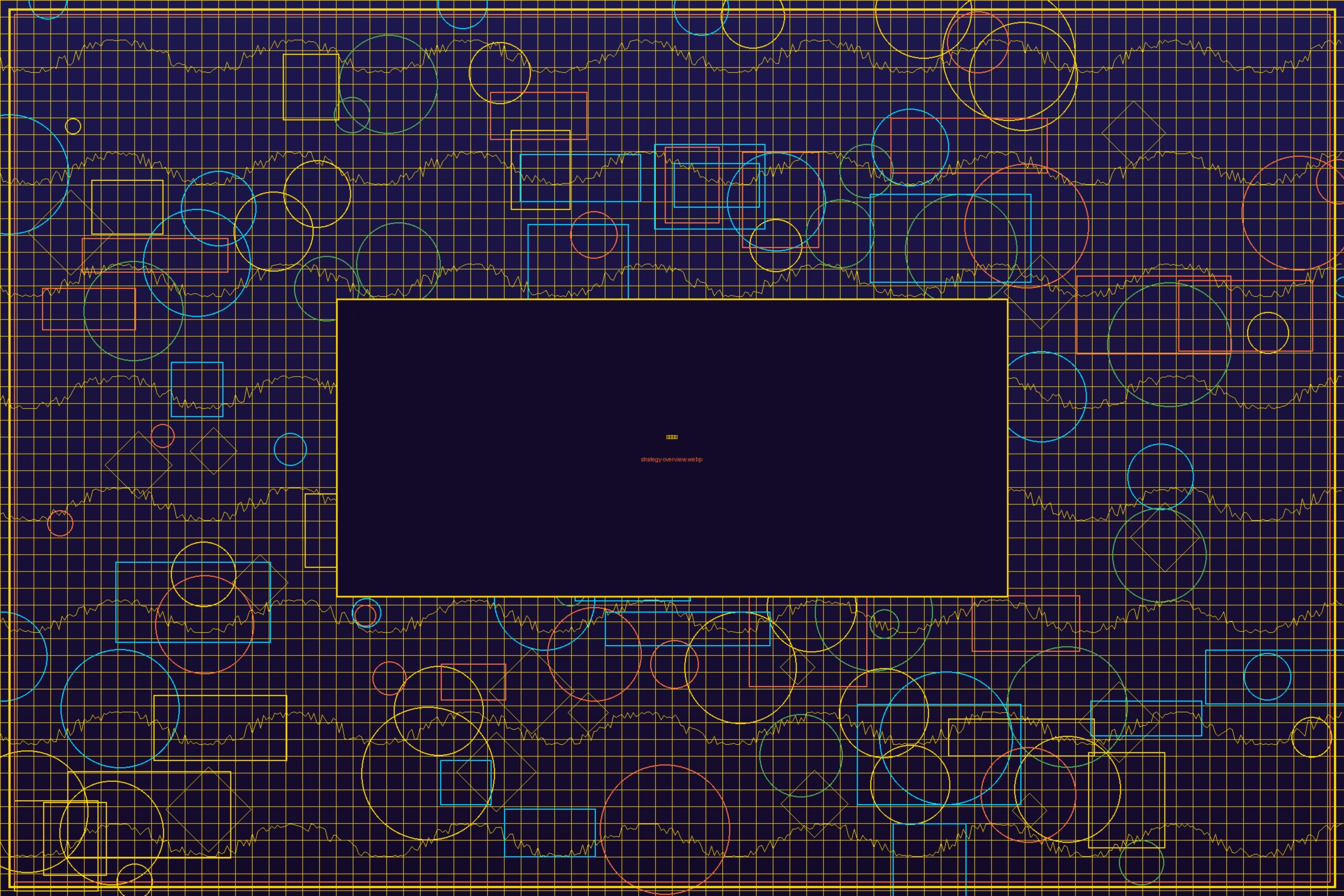 五龙捕鱼三阶段策略总览图